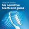 Genuine Philips Sonicare Sensitive replacement toothbrush heads for sensitive teeth, HX6053/64, 3 pk