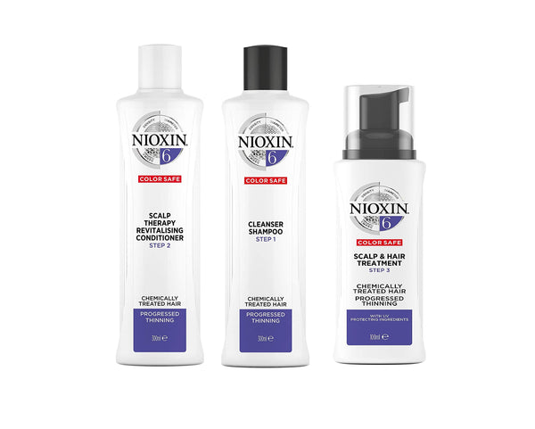 Nioxin 3 Part Loyalty Kit System 6