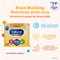 Enfamil NeuroPro Infant Formula - Brain Building Nutrition Inspired by Breast Milk - Powder Refill Box, 31.4 oz